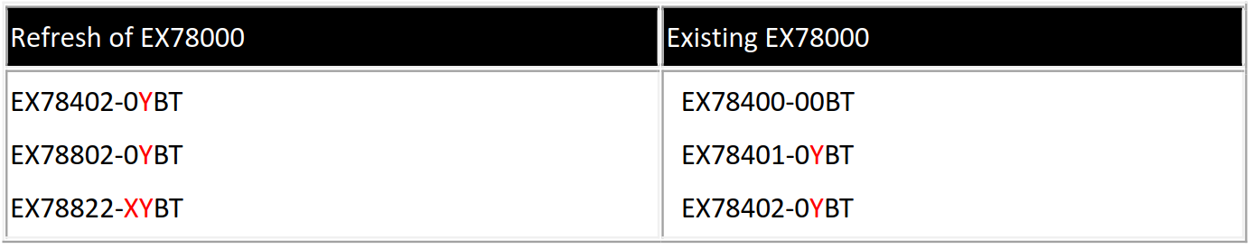ecn-2.gif