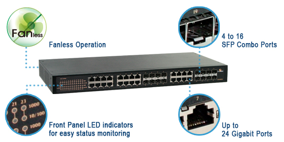 Internet Data Centers