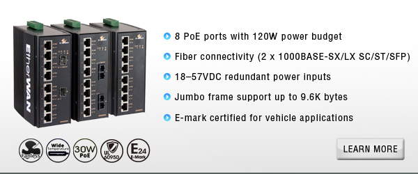 Internet Data Centers