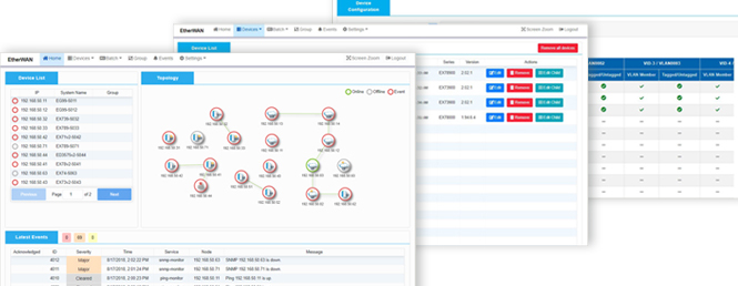 Network Management Software