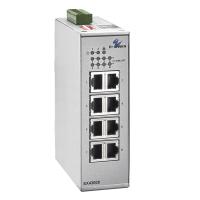 Industrial 8-port Fast Ethernet Unmanaged Switches